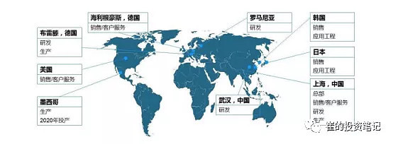 保隆科技 网络工程的技术创新与行业应用